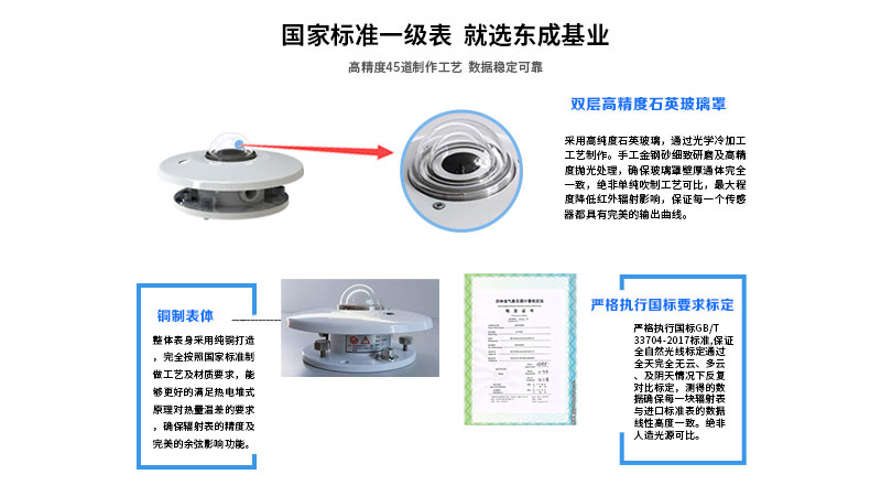 浙江國產(chǎn)總輻射傳感器